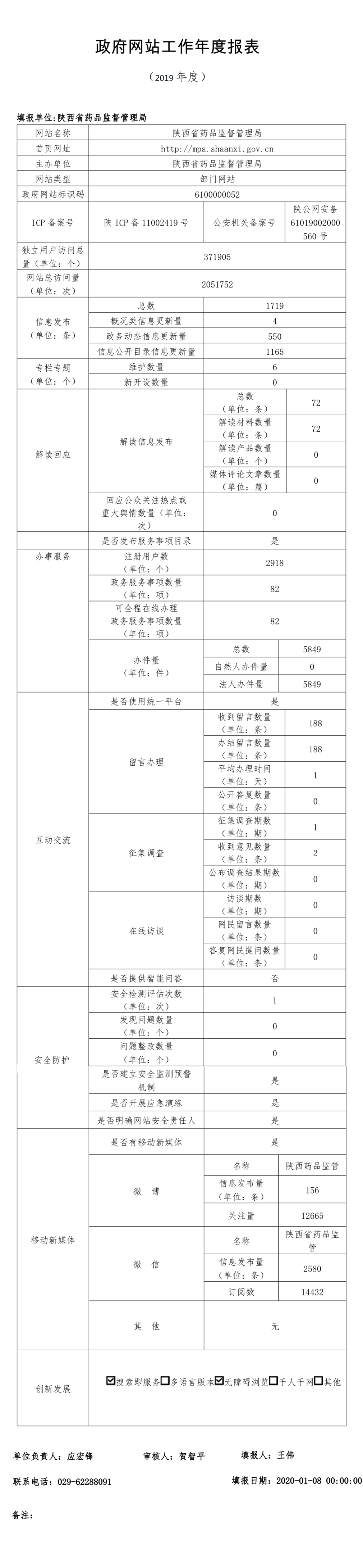 博彩公司排名