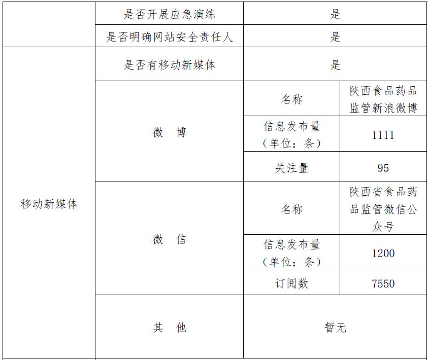 博彩公司排名