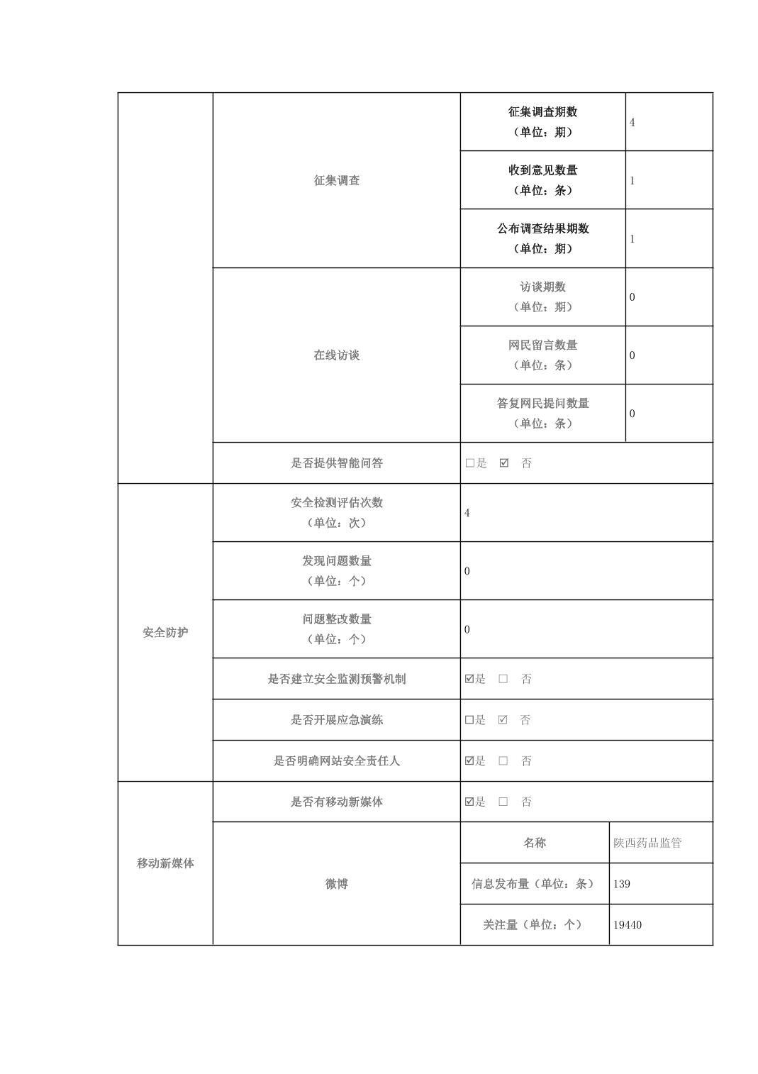 博彩公司排名