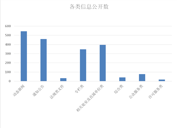 博彩公司排名